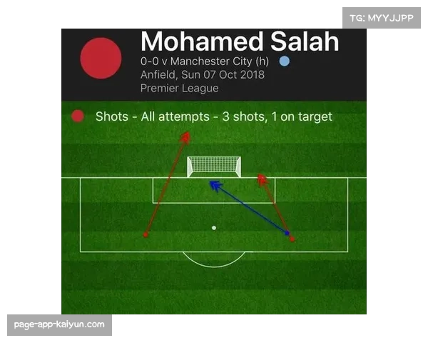 赫塔菲防守反击场均抢断18.2次 但进攻端缺乏有效终结手段